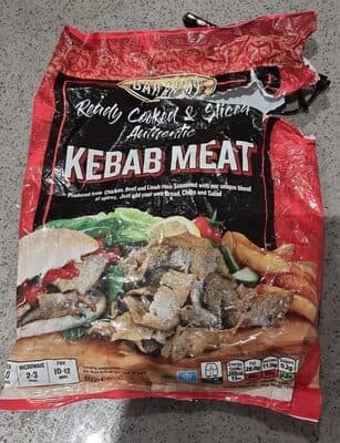 Kebab meat