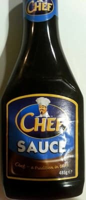 Brown Sauce