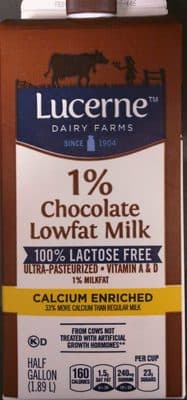 Chocolate Lowfat Milk