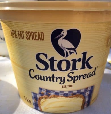 Country spread