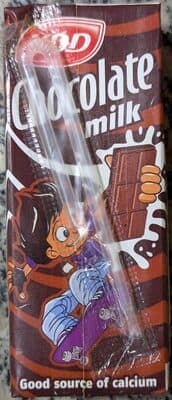 Low fat chocolate milk