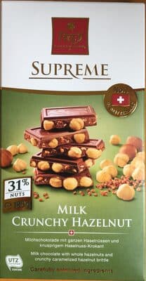 Milk chocolate with hazelnuts