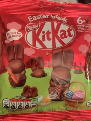 Easter break