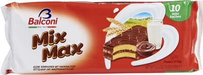 Mix Max