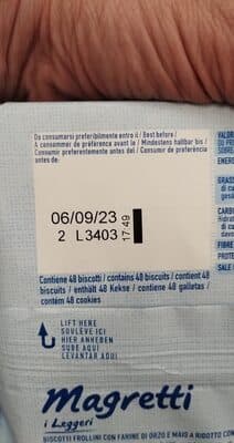Magretti