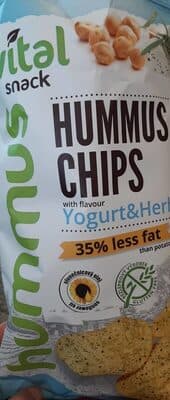 Humus chips
