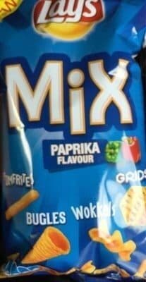 Mix paprika