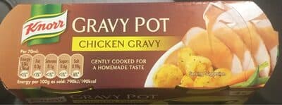 Chicken gravy