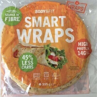 Smart Wraps