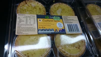 Custard Tarts