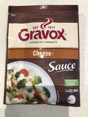 Pepper Sauce
