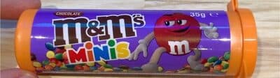 M&Ms Minis