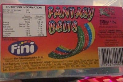 Fantasy belts