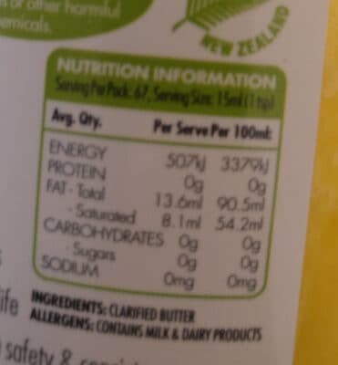 Superghee