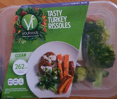Tasty Turkey Rissoles