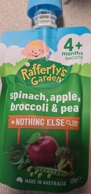 Spinach Apple broccoli and pea
