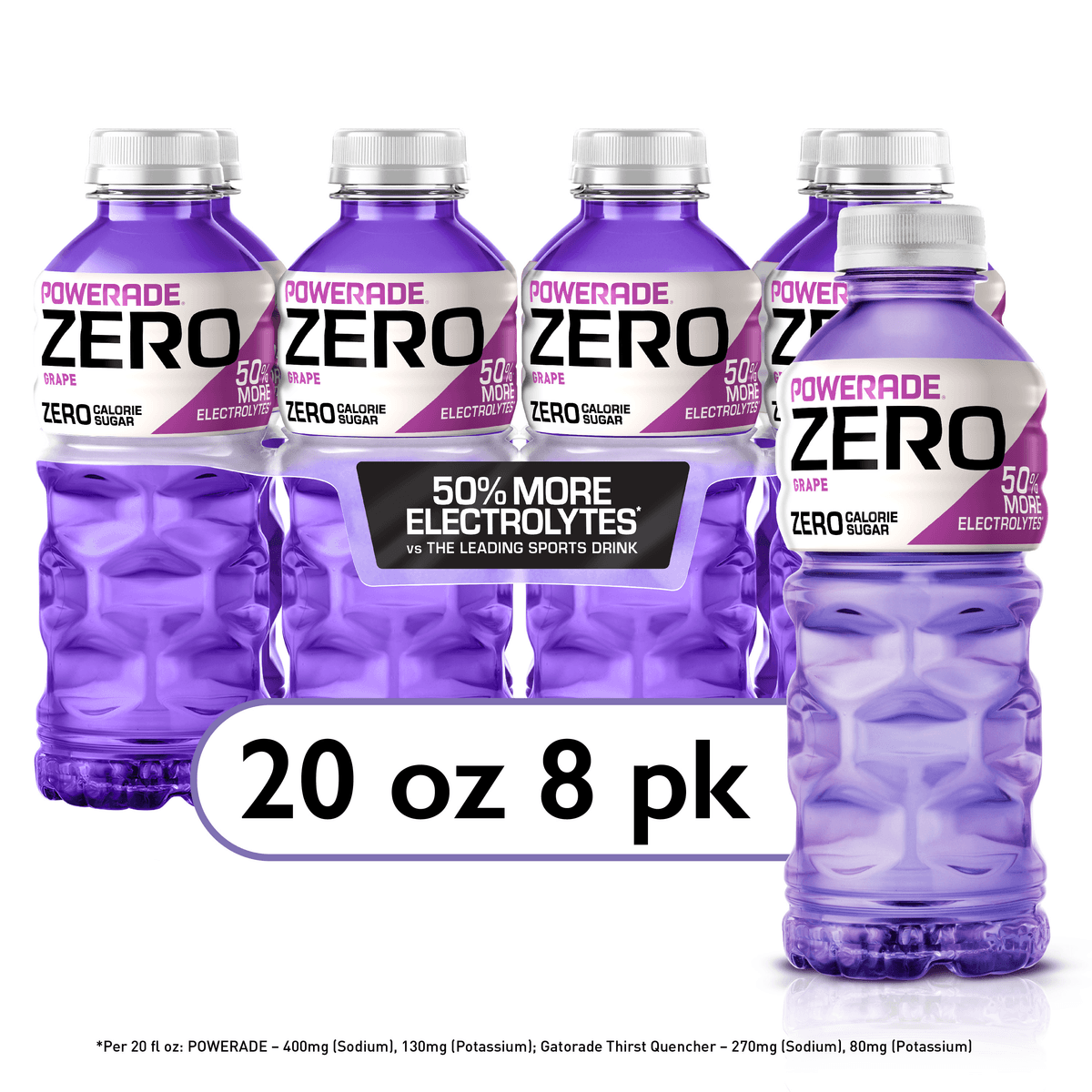 Powerade zero
