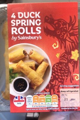 Duck spring roll
