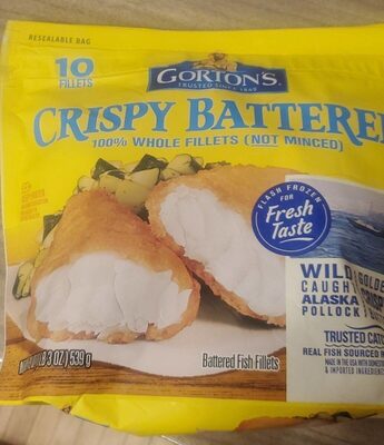 Crispy Battered Fish Fillets