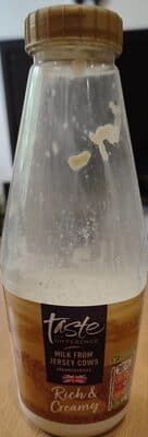 Milk from Jersey Cows