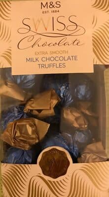 Swiss Chocolate