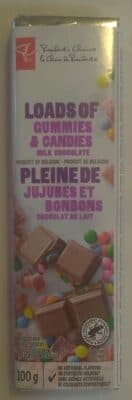 Loads of Gummies & Candies Milk Chocolate