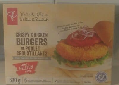 Crispy Chicken Burgers