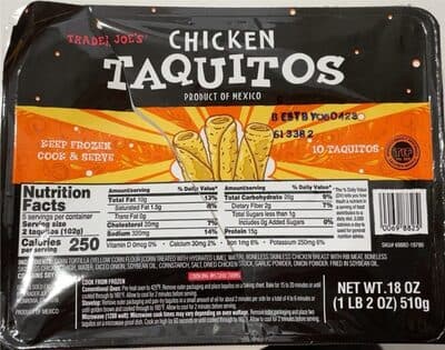 Chicken Taquitos