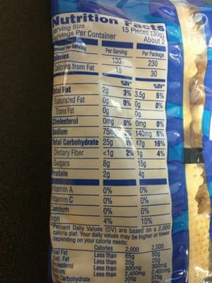 Zoo Animal Crackers