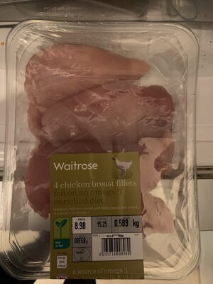 Chicken Breast Fillets