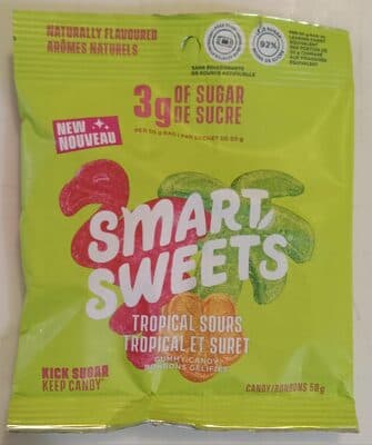 Tropical Sours