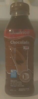 Chocolate Milk