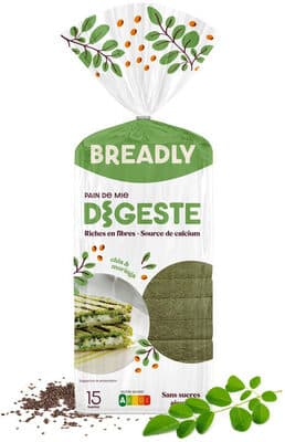 Sliced Bread - Digest