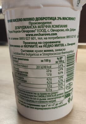 2%
