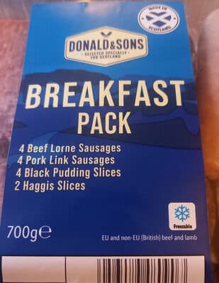Breakfast