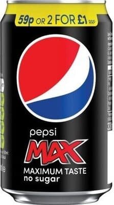Max