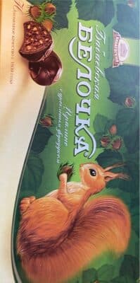 Candy Belochka
