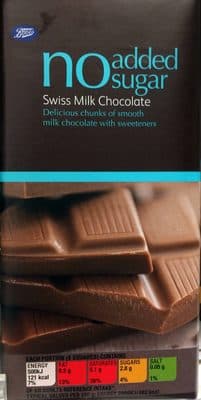 Swiss Milk Chocolate