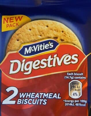 Digestives