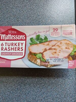 Turkey Rashers