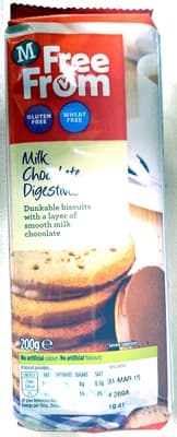 Milk Chocolate Digestives