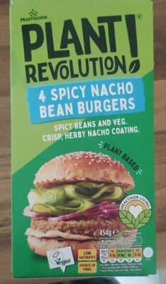 Spicy Nacho Bean Burgers