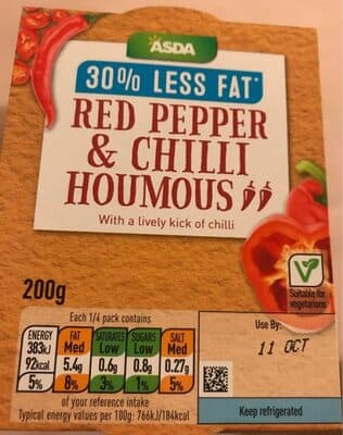 Red pepper & Chilli Houmous