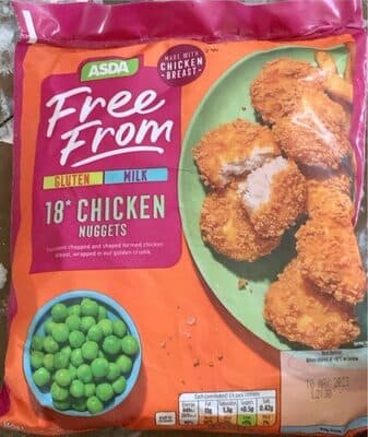 Chicken Nuggets