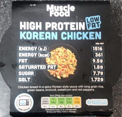 High Protein Korean Chicken