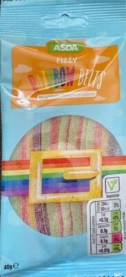Fizzy rainbow belts