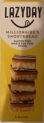 Millionaire's Shortbread