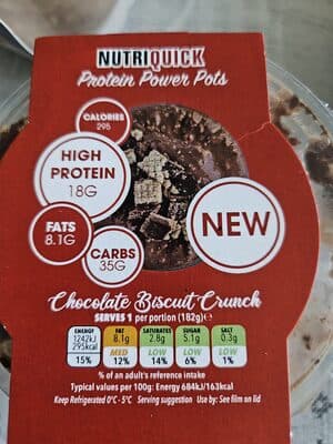 Chocolate Biscuit Crunch