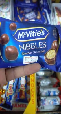 Mvc Nibbles