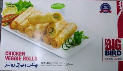 Chicken Veggie Rolls